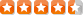 Austin Bodyworker Yelp Rating